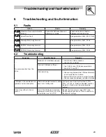 Preview for 25 page of Lenze AC Tech SMVector Reference Manual