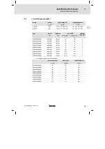 Preview for 59 page of Lenze 1.5 24 A Series Mounting Instructions