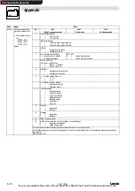 Предварительный просмотр 42 страницы Lenze 2102 Operating Instructions Manual