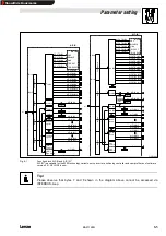 Предварительный просмотр 27 страницы Lenze 2112 Operating Instructions Manual