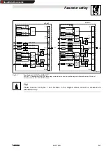 Предварительный просмотр 29 страницы Lenze 2112 Operating Instructions Manual