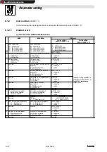 Предварительный просмотр 30 страницы Lenze 2112 Operating Instructions Manual