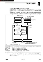 Предварительный просмотр 35 страницы Lenze 2112 Operating Instructions Manual