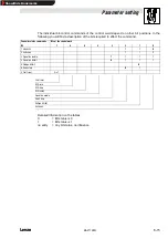 Предварительный просмотр 37 страницы Lenze 2112 Operating Instructions Manual