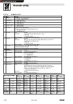 Предварительный просмотр 38 страницы Lenze 2112 Operating Instructions Manual