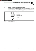 Предварительный просмотр 41 страницы Lenze 2112 Operating Instructions Manual