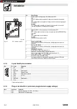 Предварительный просмотр 14 страницы Lenze 2131 Operating Instructions Manual