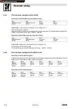 Предварительный просмотр 33 страницы Lenze 2131 Operating Instructions Manual