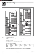 Предварительный просмотр 35 страницы Lenze 2131 Operating Instructions Manual