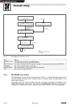 Предварительный просмотр 37 страницы Lenze 2131 Operating Instructions Manual