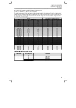 Preview for 33 page of Lenze 51AE222B Mounting And Switch-On Instructions