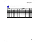 Preview for 37 page of Lenze 51AE222B Mounting And Switch-On Instructions