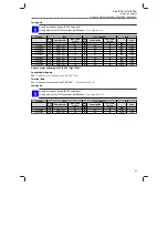 Preview for 41 page of Lenze 51AE222B Mounting And Switch-On Instructions