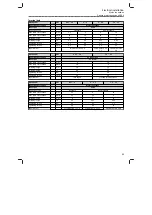 Preview for 43 page of Lenze 51AE222B Mounting And Switch-On Instructions