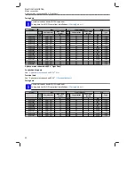 Preview for 44 page of Lenze 51AE222B Mounting And Switch-On Instructions