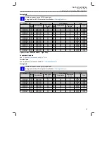 Preview for 47 page of Lenze 51AE222B Mounting And Switch-On Instructions