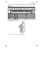 Preview for 51 page of Lenze 51AE222B Mounting And Switch-On Instructions