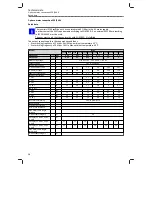 Preview for 56 page of Lenze 51AE222B Mounting And Switch-On Instructions