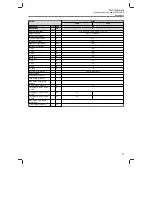 Preview for 57 page of Lenze 51AE222B Mounting And Switch-On Instructions