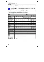 Preview for 58 page of Lenze 51AE222B Mounting And Switch-On Instructions