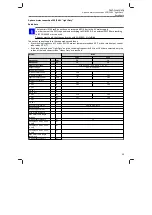 Preview for 59 page of Lenze 51AE222B Mounting And Switch-On Instructions