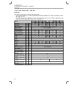 Предварительный просмотр 62 страницы Lenze 51AE222B Mounting And Switch-On Instructions