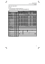 Предварительный просмотр 63 страницы Lenze 51AE222B Mounting And Switch-On Instructions