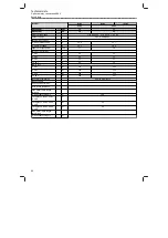 Предварительный просмотр 64 страницы Lenze 51AE222B Mounting And Switch-On Instructions