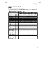 Предварительный просмотр 65 страницы Lenze 51AE222B Mounting And Switch-On Instructions