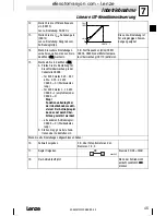 Предварительный просмотр 45 страницы Lenze 8200 motec Mounting Instructions