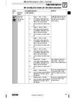 Предварительный просмотр 53 страницы Lenze 8200 motec Mounting Instructions