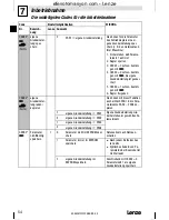 Предварительный просмотр 54 страницы Lenze 8200 motec Mounting Instructions