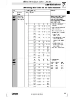 Предварительный просмотр 55 страницы Lenze 8200 motec Mounting Instructions