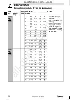 Предварительный просмотр 56 страницы Lenze 8200 motec Mounting Instructions