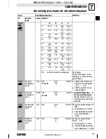 Предварительный просмотр 57 страницы Lenze 8200 motec Mounting Instructions