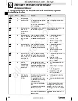 Предварительный просмотр 66 страницы Lenze 8200 motec Mounting Instructions