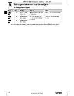 Предварительный просмотр 70 страницы Lenze 8200 motec Mounting Instructions