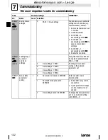 Предварительный просмотр 122 страницы Lenze 8200 motec Mounting Instructions