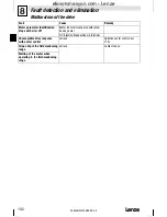 Предварительный просмотр 132 страницы Lenze 8200 motec Mounting Instructions