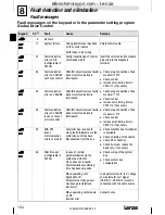 Предварительный просмотр 134 страницы Lenze 8200 motec Mounting Instructions