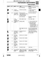 Предварительный просмотр 137 страницы Lenze 8200 motec Mounting Instructions