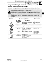 Предварительный просмотр 153 страницы Lenze 8200 motec Mounting Instructions