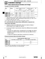 Предварительный просмотр 170 страницы Lenze 8200 motec Mounting Instructions