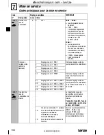 Предварительный просмотр 190 страницы Lenze 8200 motec Mounting Instructions