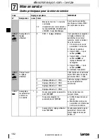 Предварительный просмотр 192 страницы Lenze 8200 motec Mounting Instructions