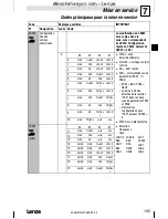 Предварительный просмотр 193 страницы Lenze 8200 motec Mounting Instructions