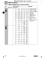 Предварительный просмотр 194 страницы Lenze 8200 motec Mounting Instructions