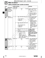 Предварительный просмотр 196 страницы Lenze 8200 motec Mounting Instructions