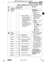 Предварительный просмотр 199 страницы Lenze 8200 motec Mounting Instructions