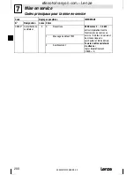 Предварительный просмотр 200 страницы Lenze 8200 motec Mounting Instructions